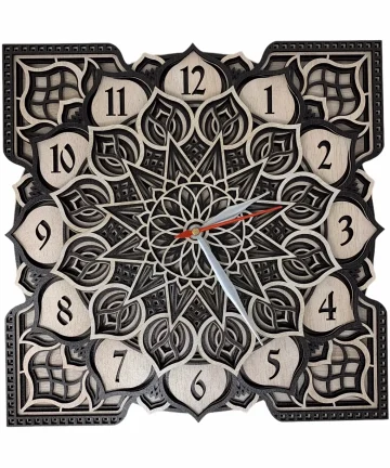 Different Types Of Clocks