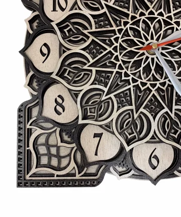 Different Types Of Clocks