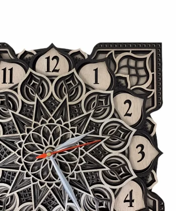 Different Types Of Clocks