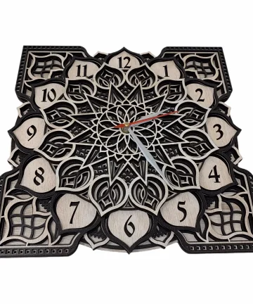Different Types Of Clocks