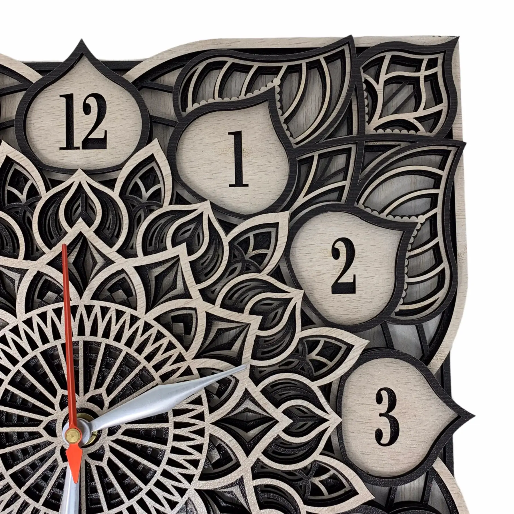 Types Of Clock Mandala